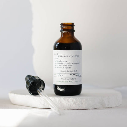 Burdock Root Tincture