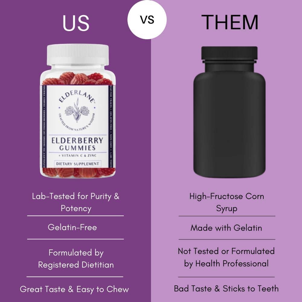 Elderberry Gummies