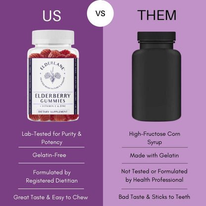 Elderberry Gummies