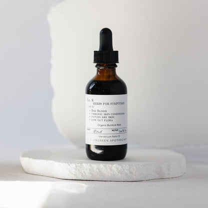 Burdock Root Tincture