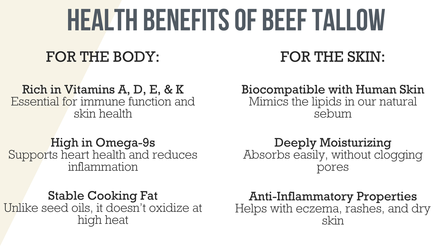 9oz Manuka Honey & Rosehip Tallow Body Butter